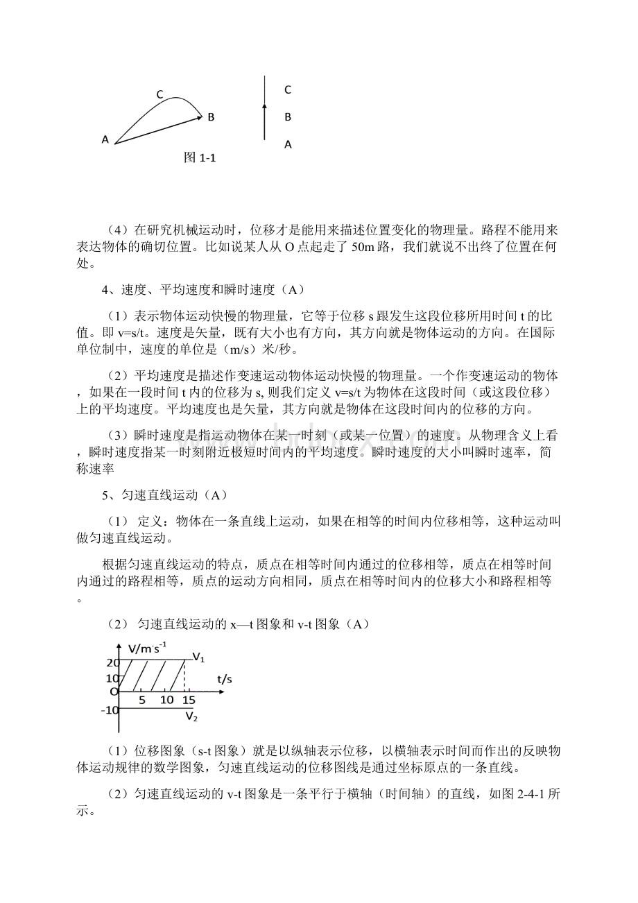 高中物理学业水平测试复习提纲.docx_第2页