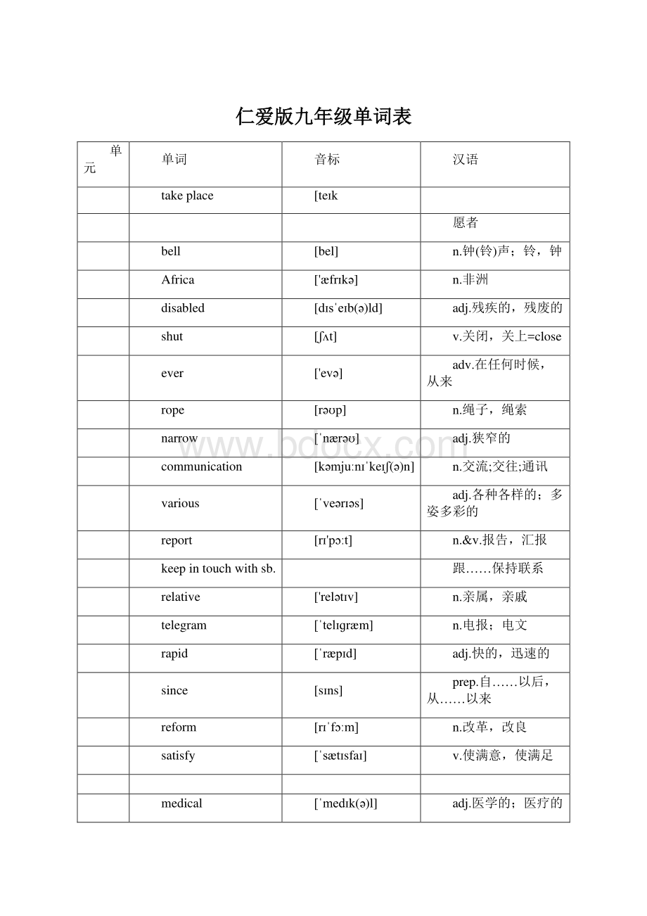 仁爱版九年级单词表Word文档下载推荐.docx