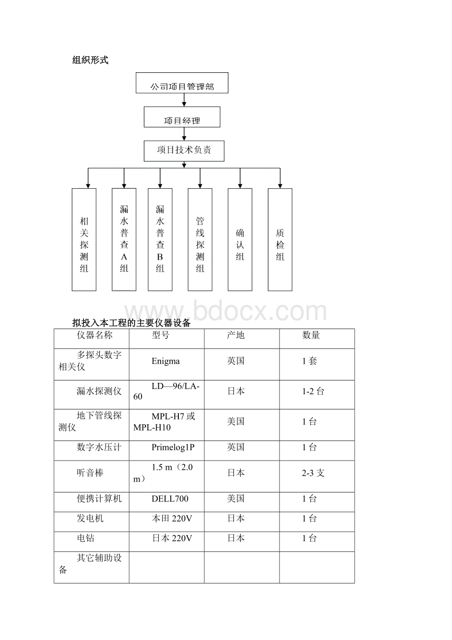 自来水管道漏水检测技术方案Word下载.docx_第3页