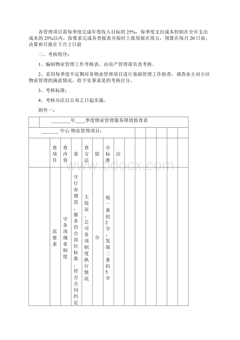 物业管理考核细则.docx_第2页