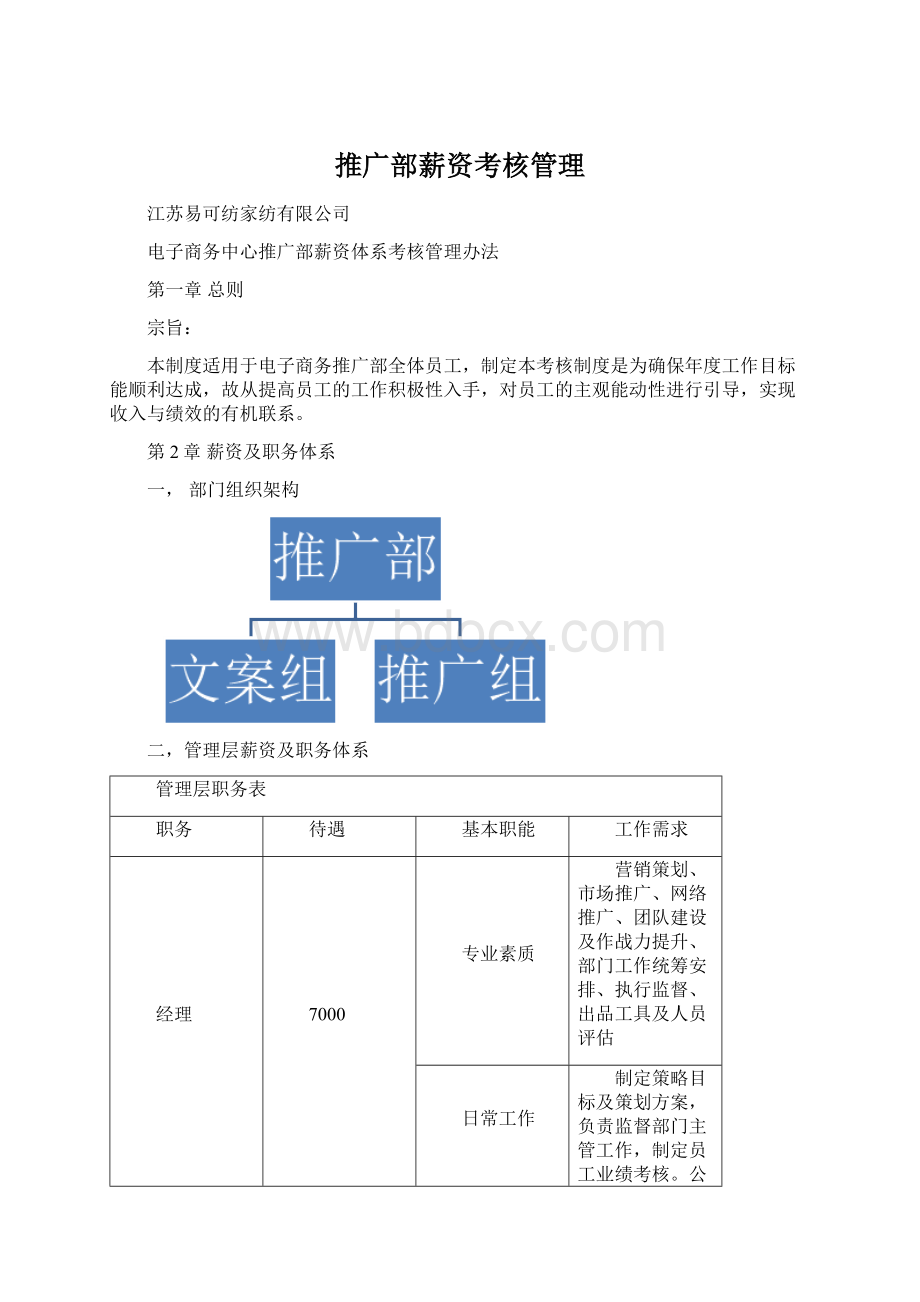 推广部薪资考核管理Word下载.docx