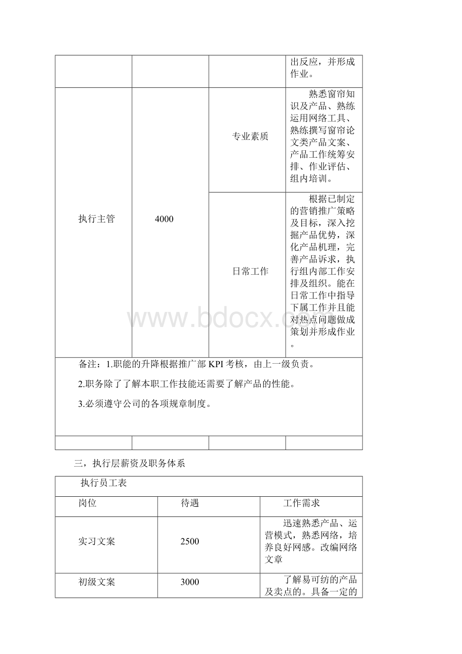 推广部薪资考核管理.docx_第3页