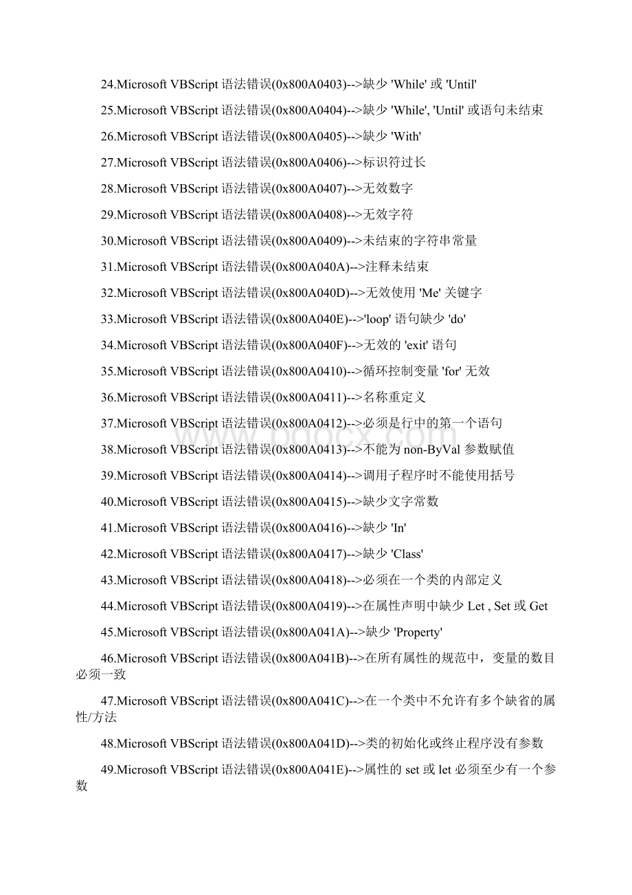 Microsoft VBScript运行时错误代码大全.docx_第2页