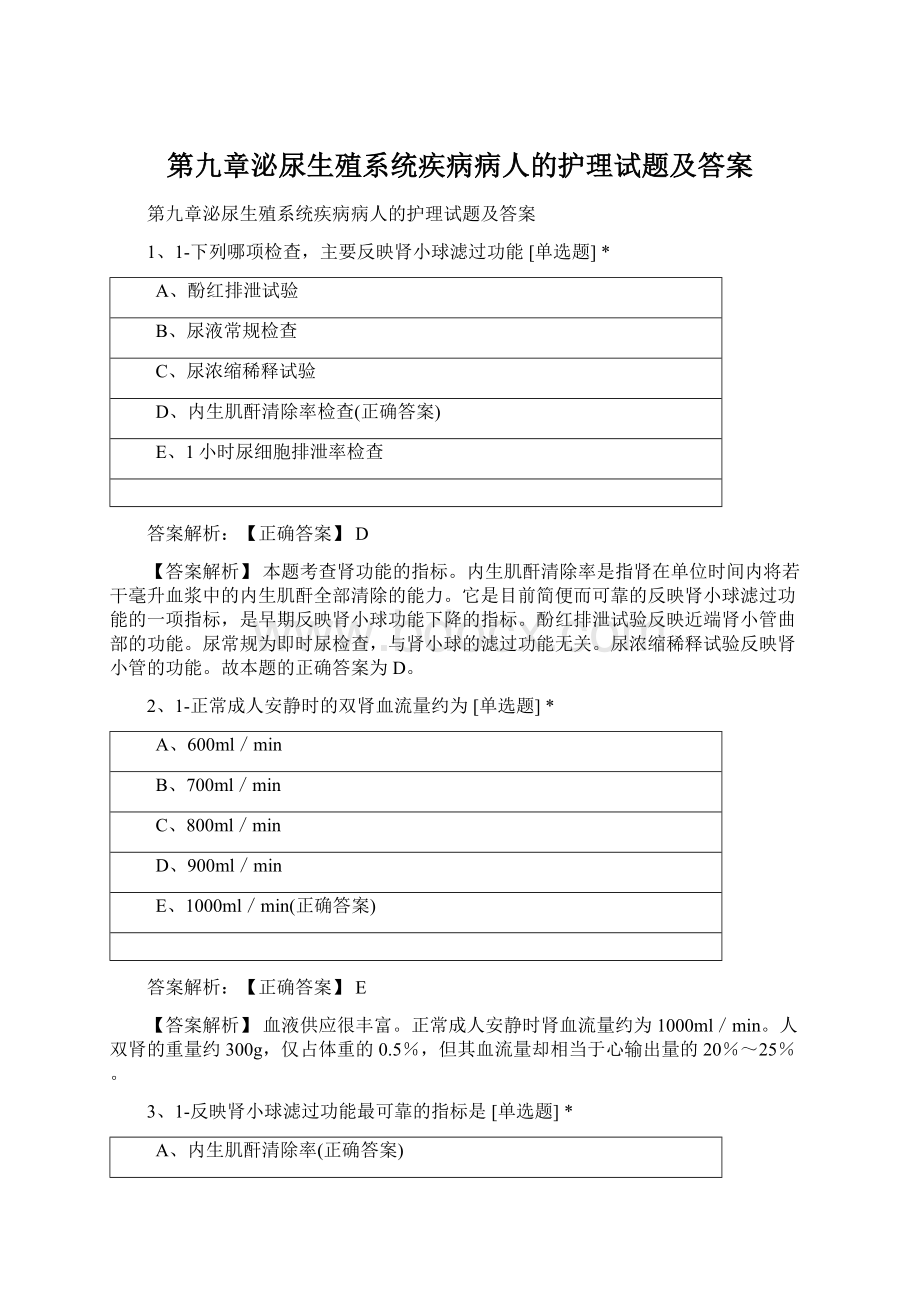 第九章泌尿生殖系统疾病病人的护理试题及答案Word格式文档下载.docx_第1页