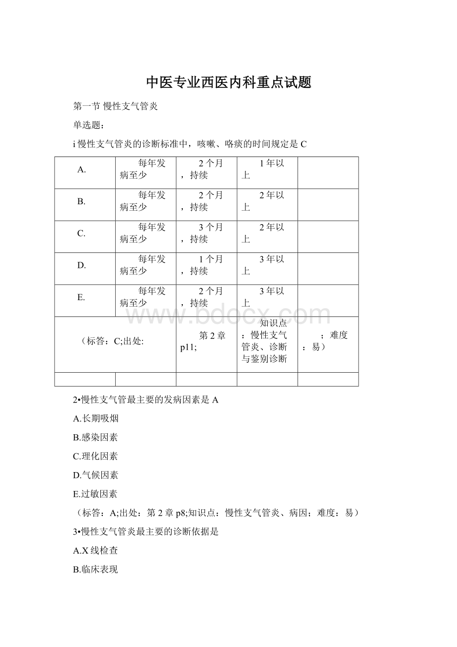 中医专业西医内科重点试题.docx_第1页