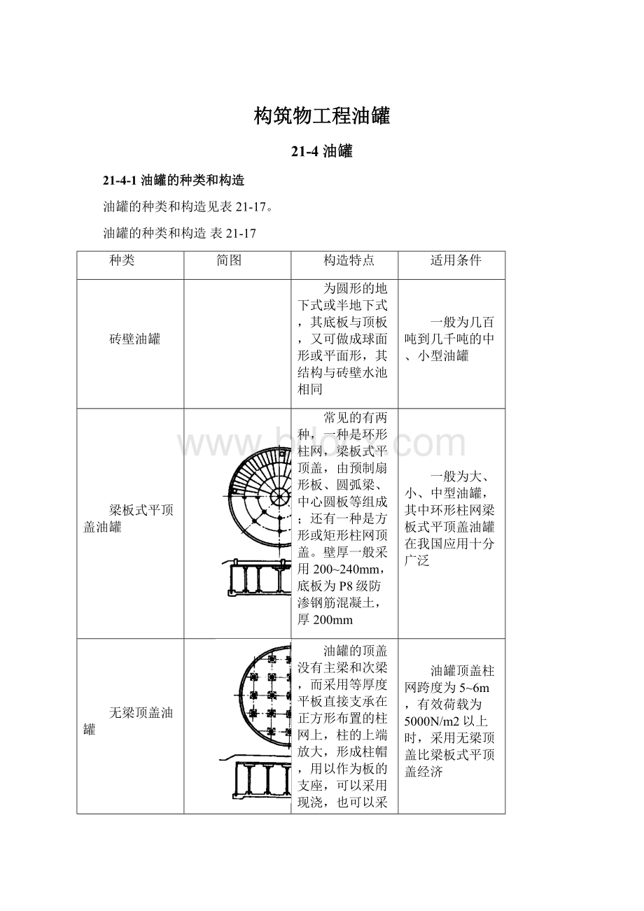 构筑物工程油罐Word下载.docx