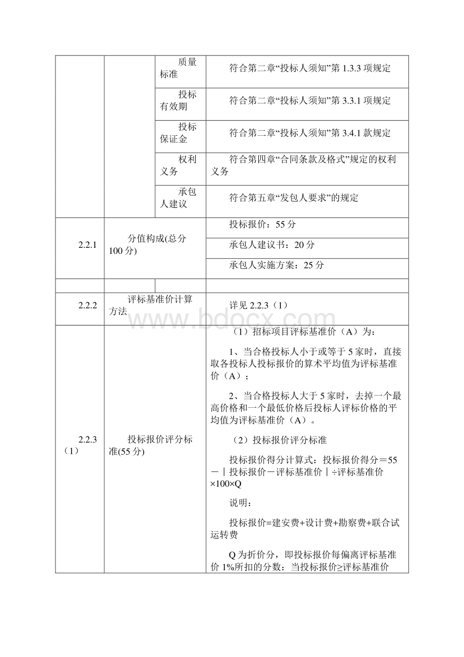 污水处理厂工程EPC总承包项目评标办法.docx_第2页