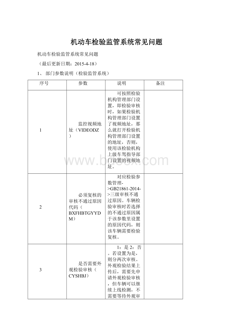 机动车检验监管系统常见问题.docx