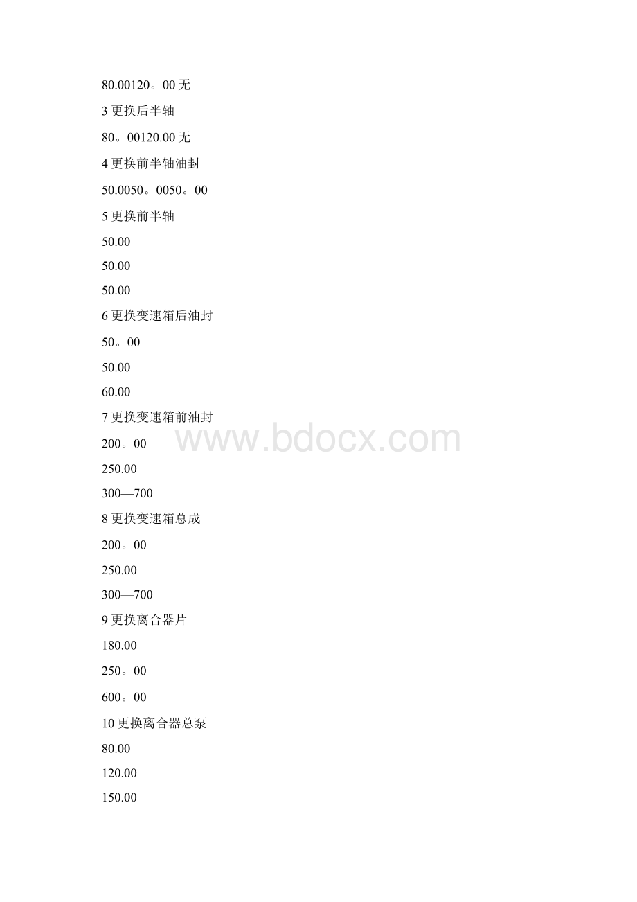 维修工时价格表.docx_第3页