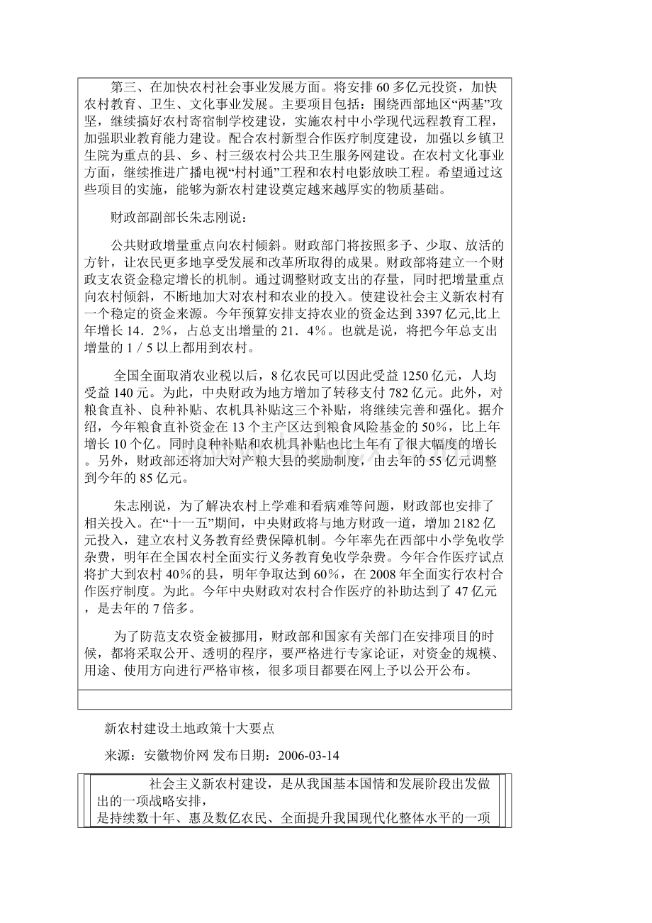 国家对新农村建设的扶持政策.docx_第2页