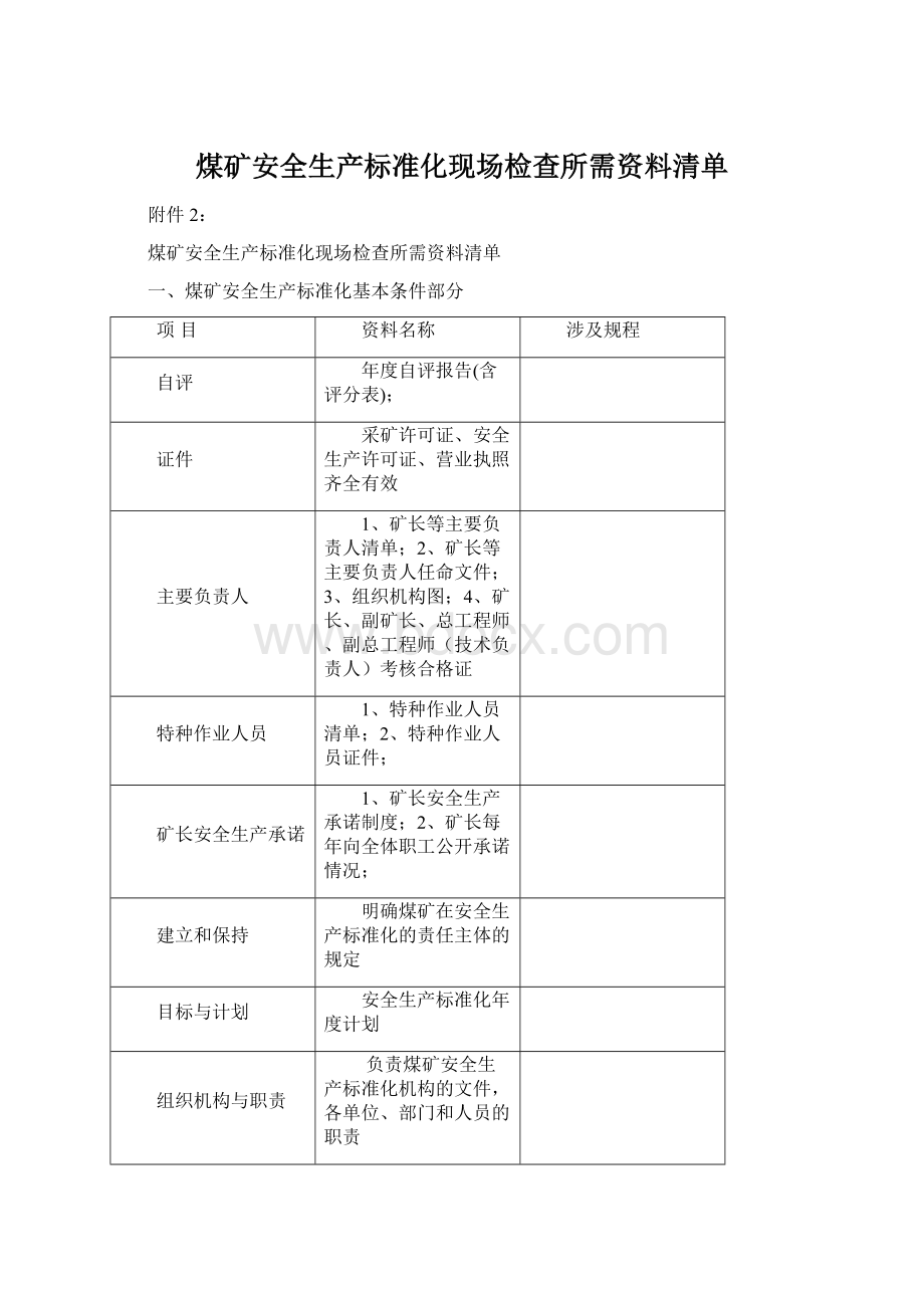 煤矿安全生产标准化现场检查所需资料清单.docx