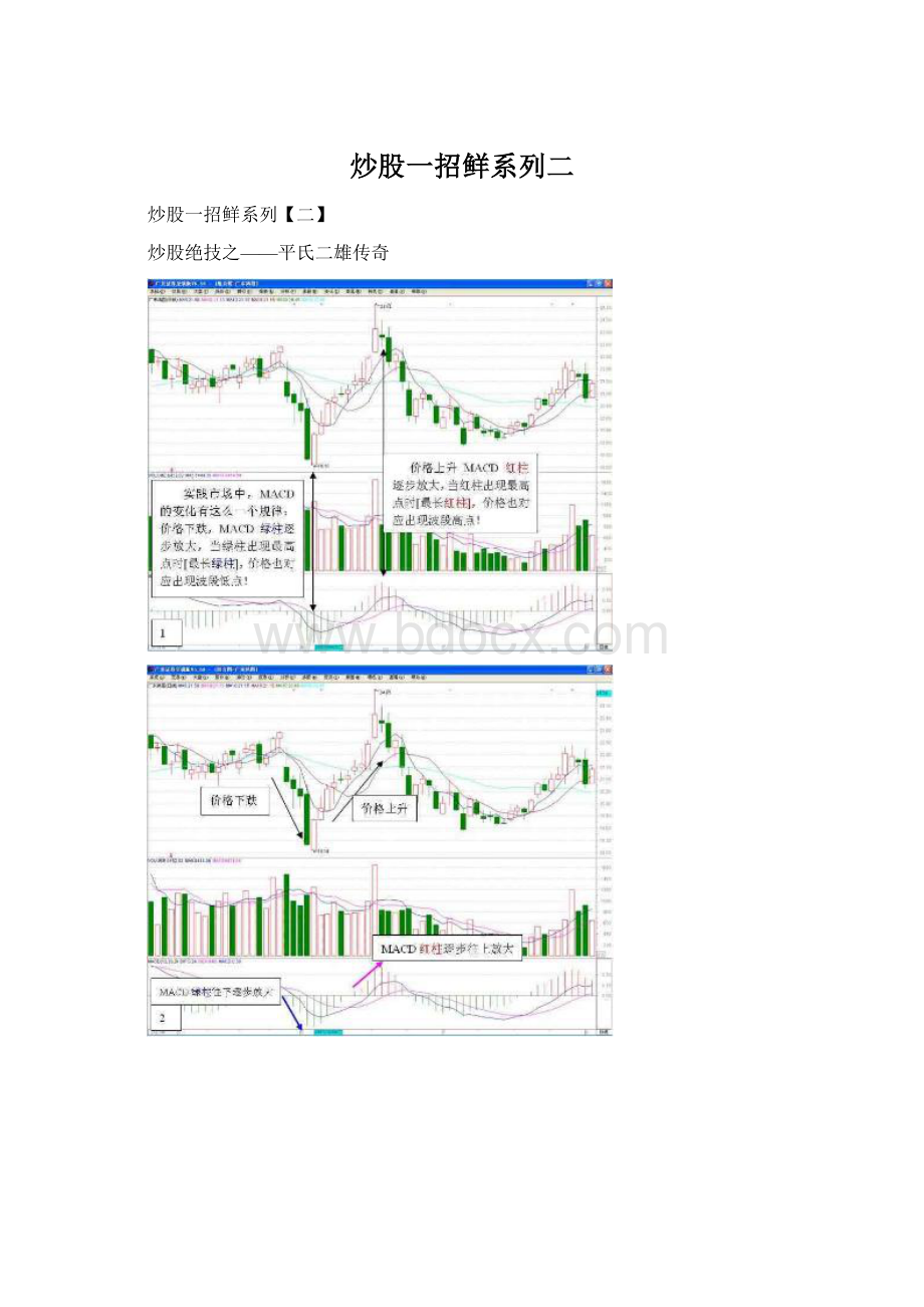 炒股一招鲜系列二Word下载.docx_第1页