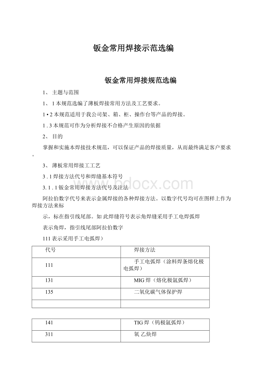 钣金常用焊接示范选编.docx