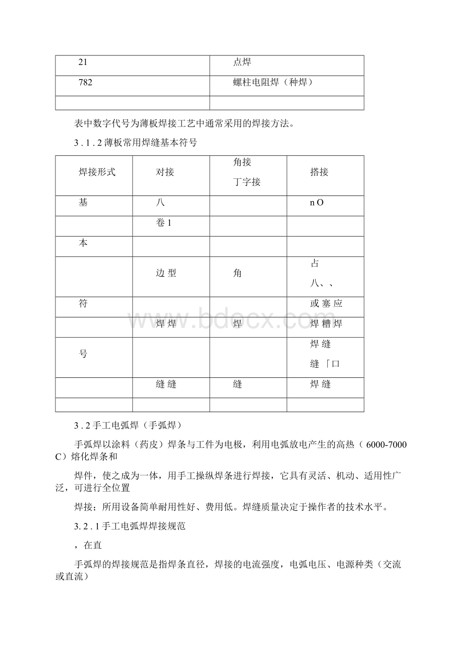 钣金常用焊接示范选编.docx_第2页