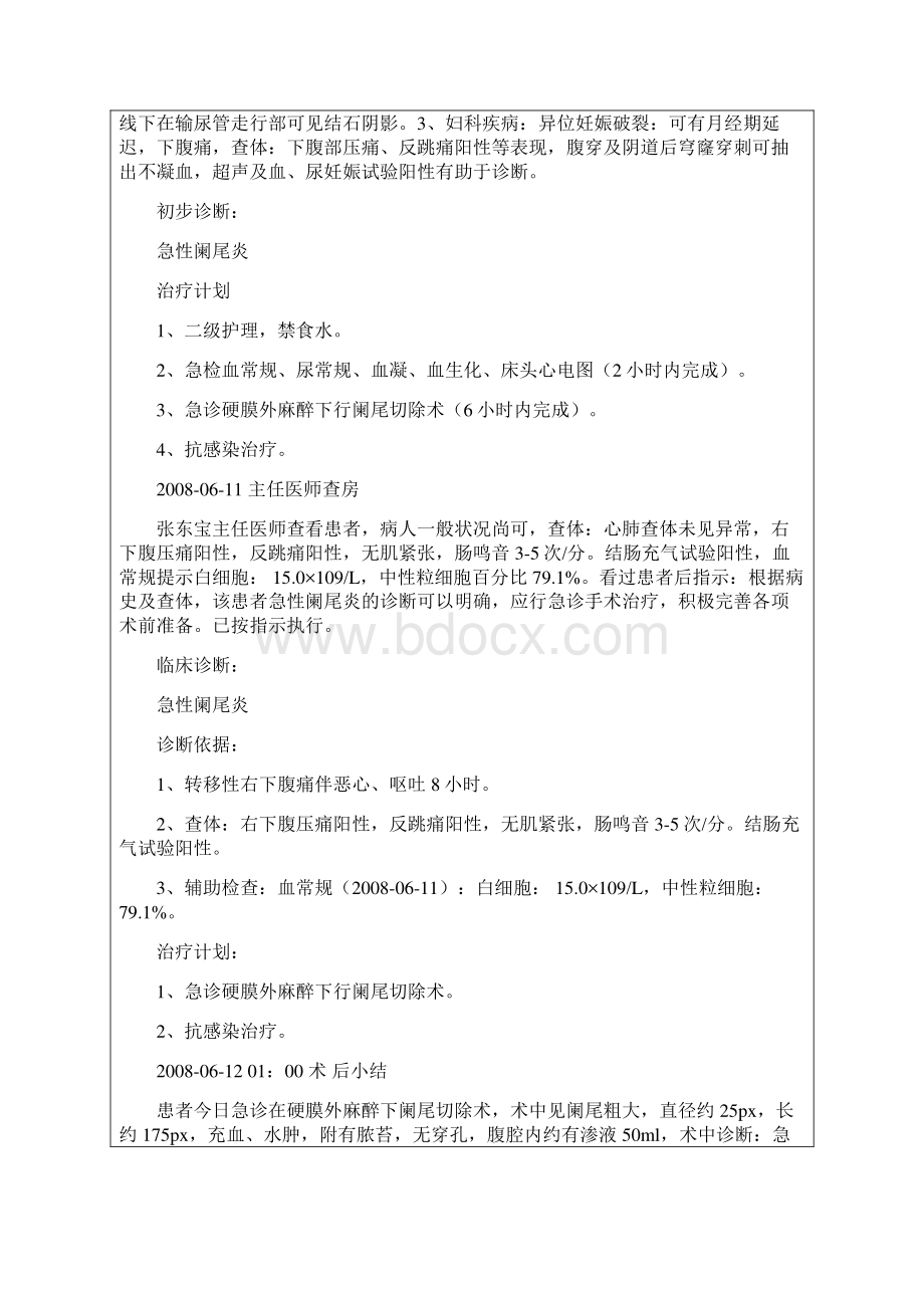 普通外科常见病病历书写及病程记录簿范例.docx_第2页