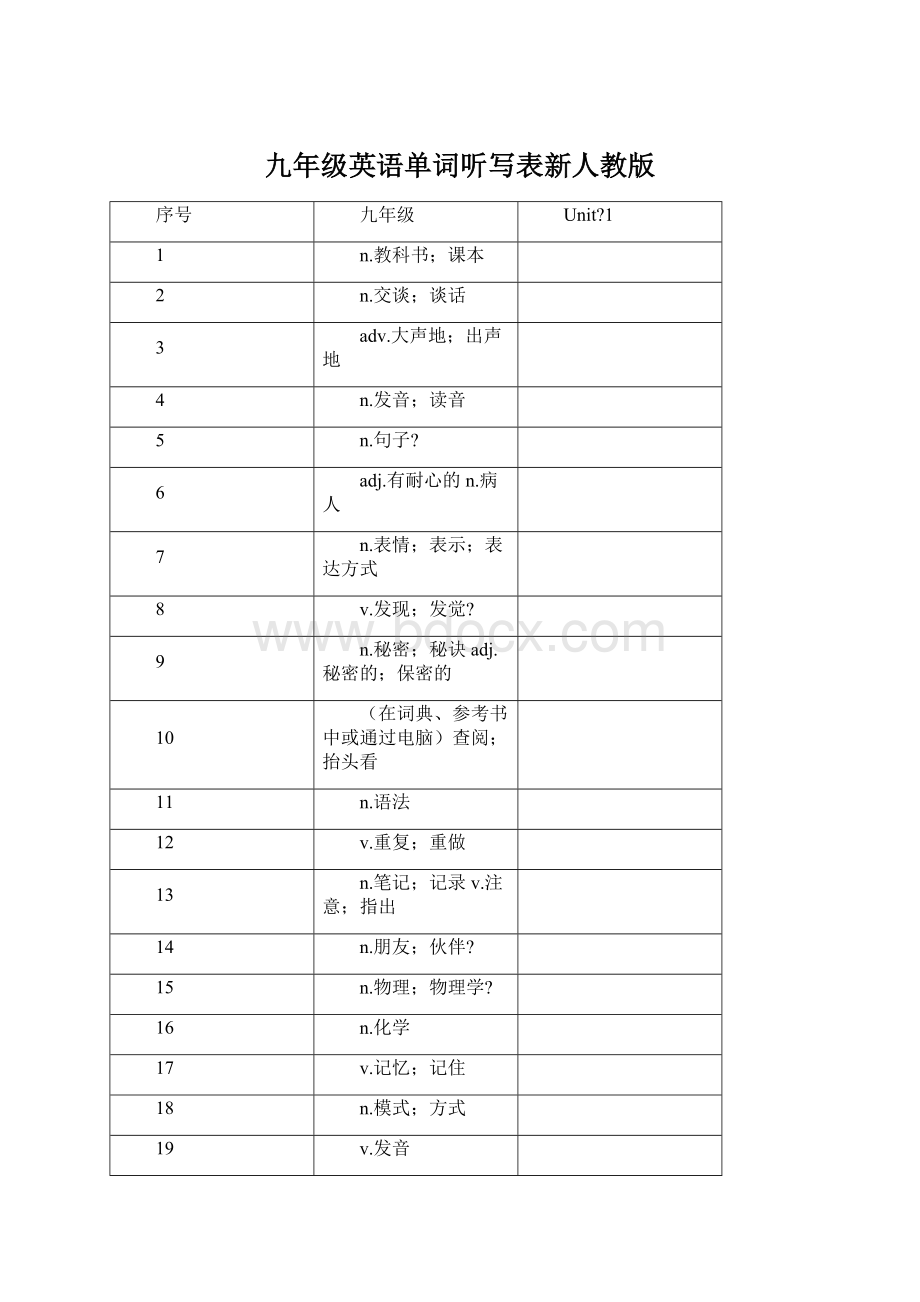 九年级英语单词听写表新人教版Word下载.docx_第1页