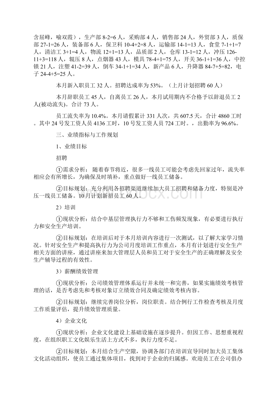 人力资源工作总结六篇.docx_第2页