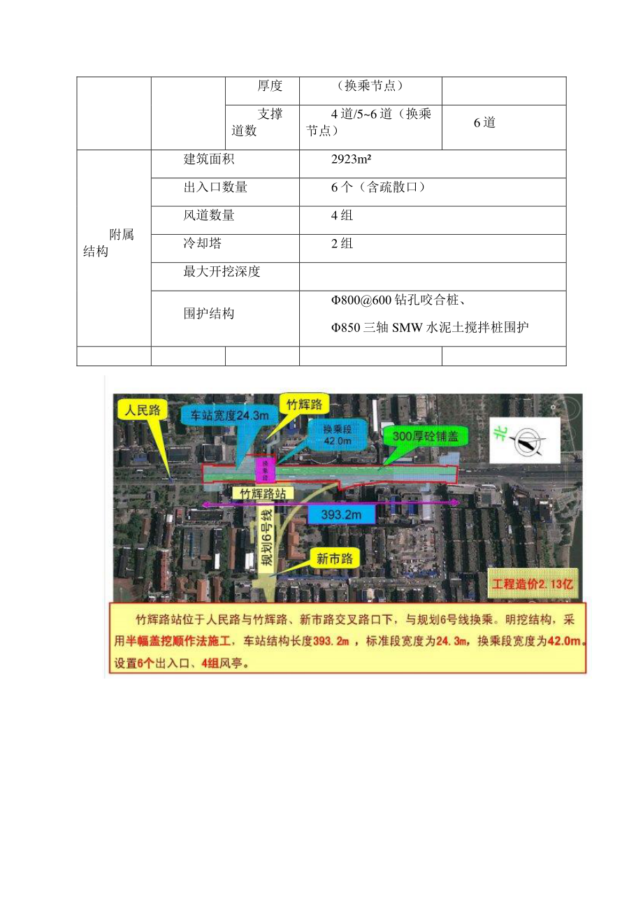 地铁车站基坑工程施工方案毕业设计文档格式.docx_第3页