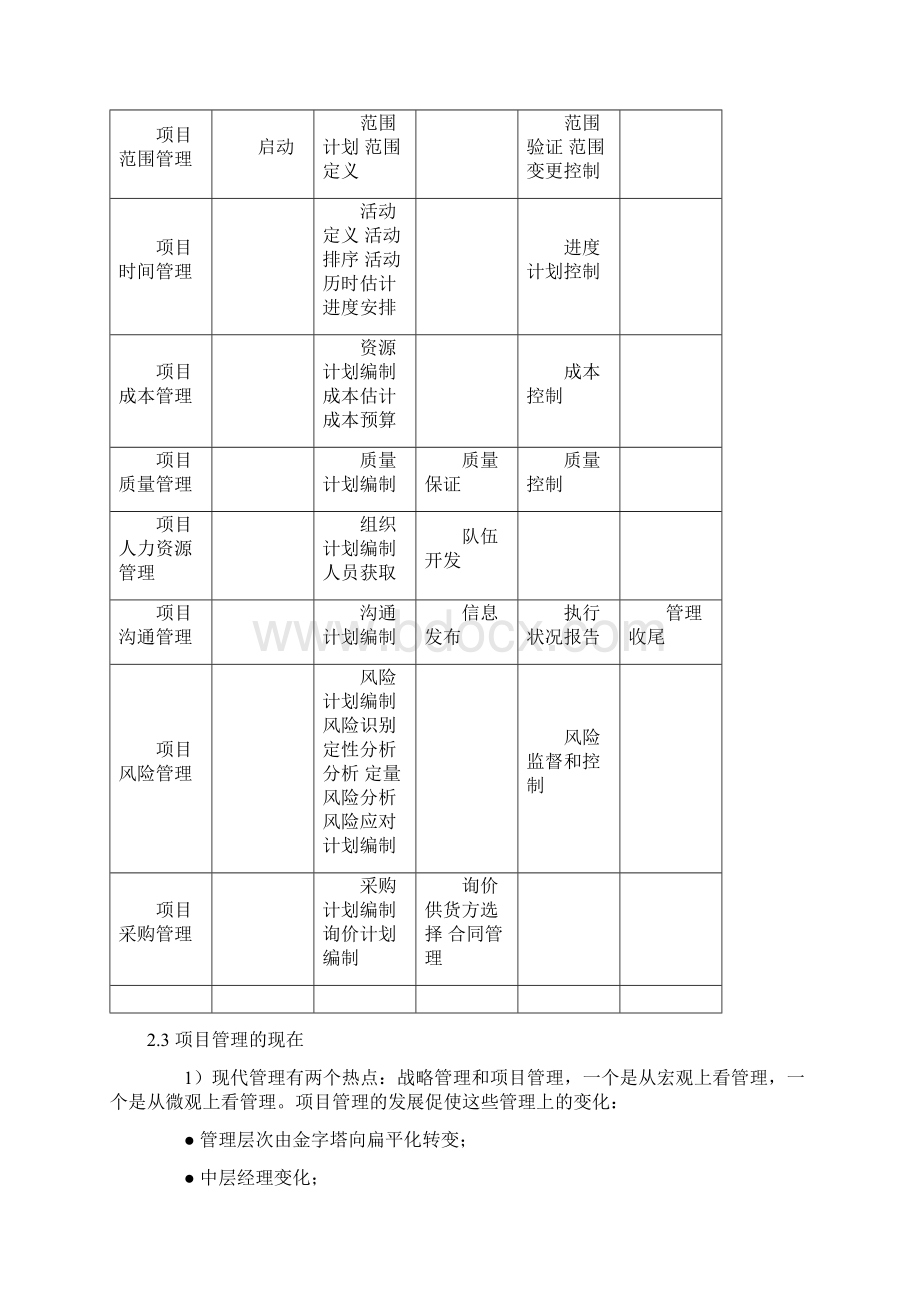 计算机信息系统集成项目管理工程师学习笔记Word下载.docx_第2页