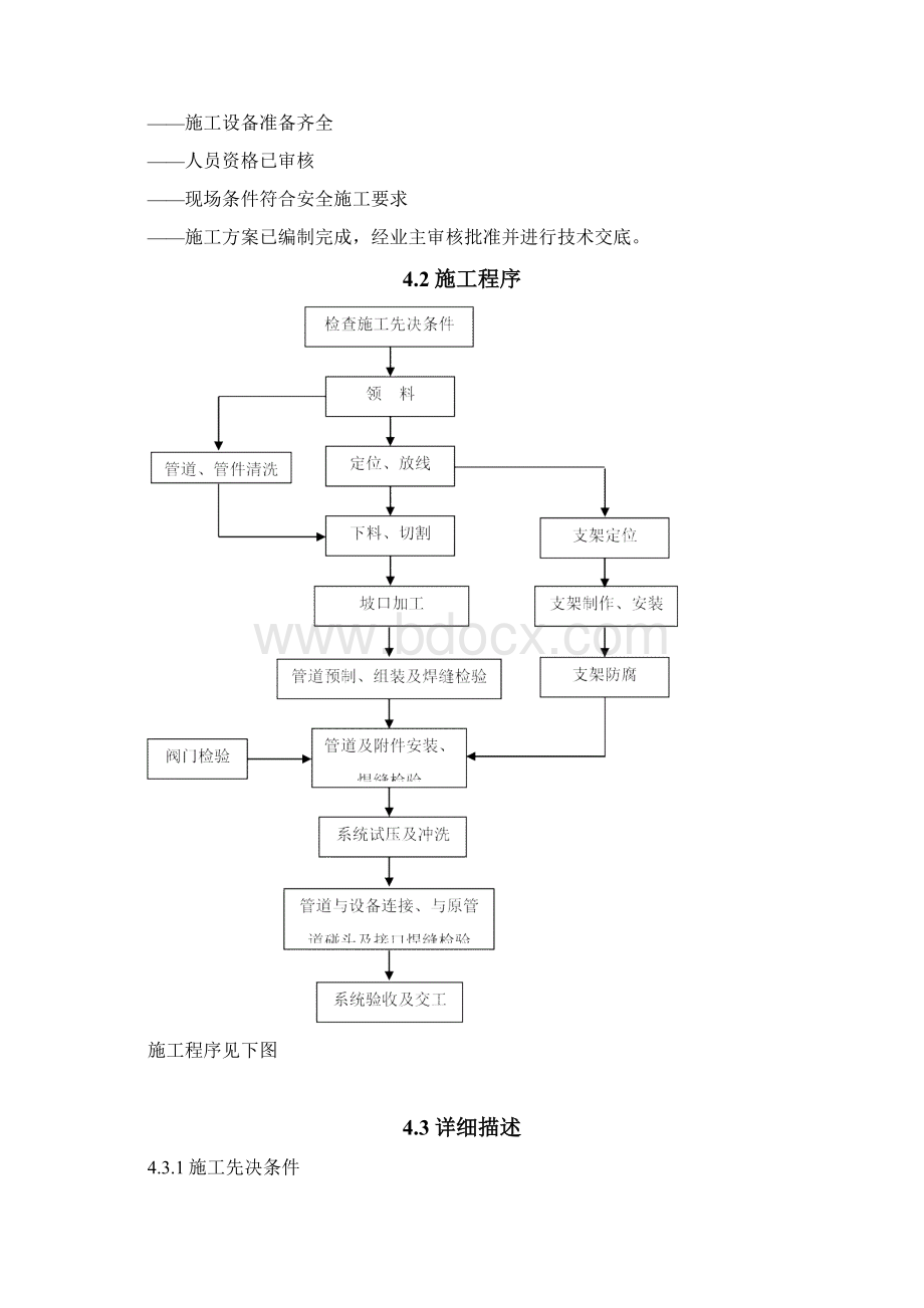 不锈钢管道安装施工方案.docx_第3页