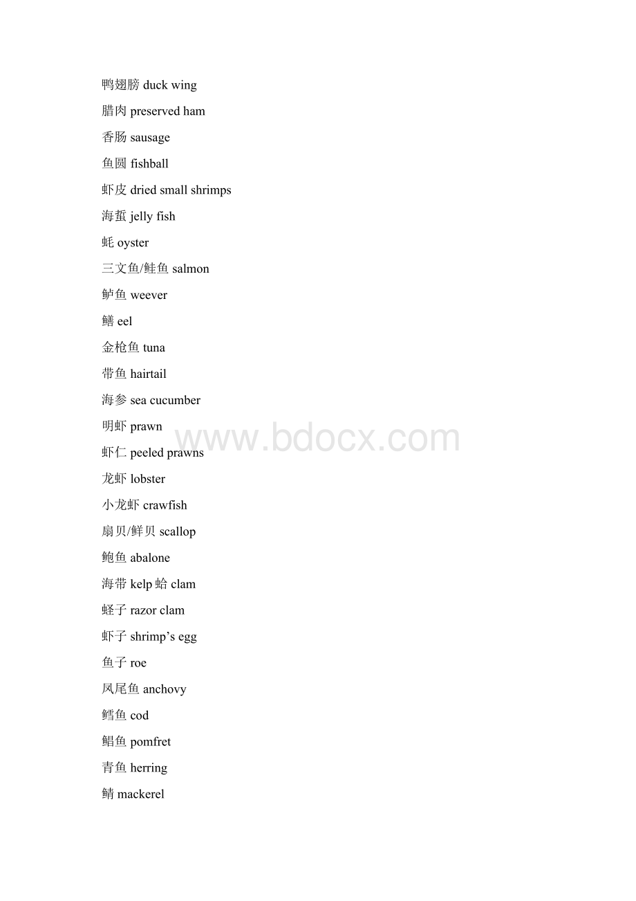 常用日常生活英语单词大全中英对照Word文档下载推荐.docx_第2页