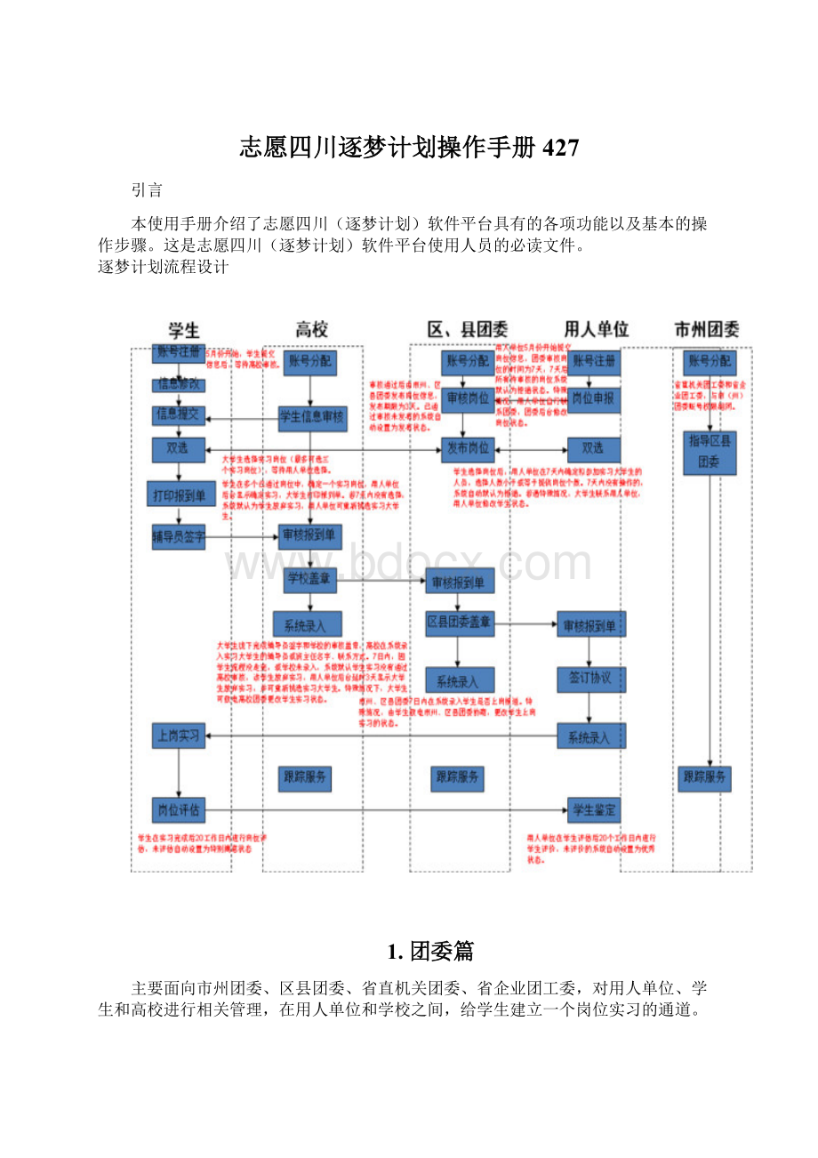 志愿四川逐梦计划操作手册427.docx_第1页