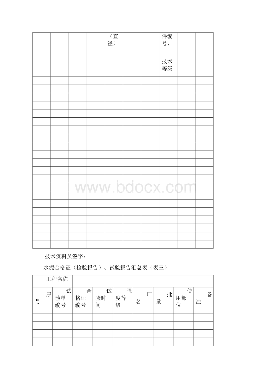 建筑材料台账汇总表.docx_第2页