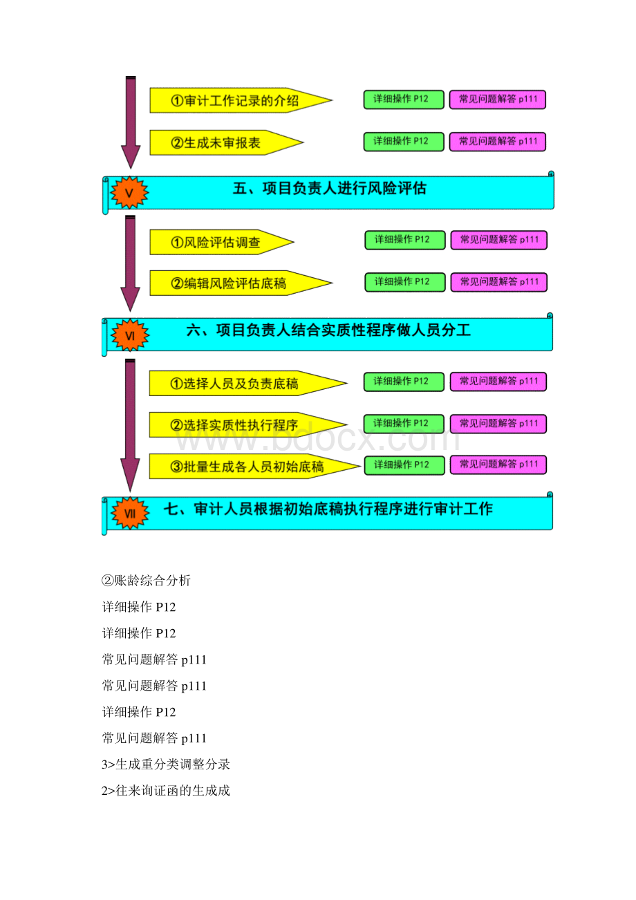 中普审计事务所版简单操作说明.docx_第3页