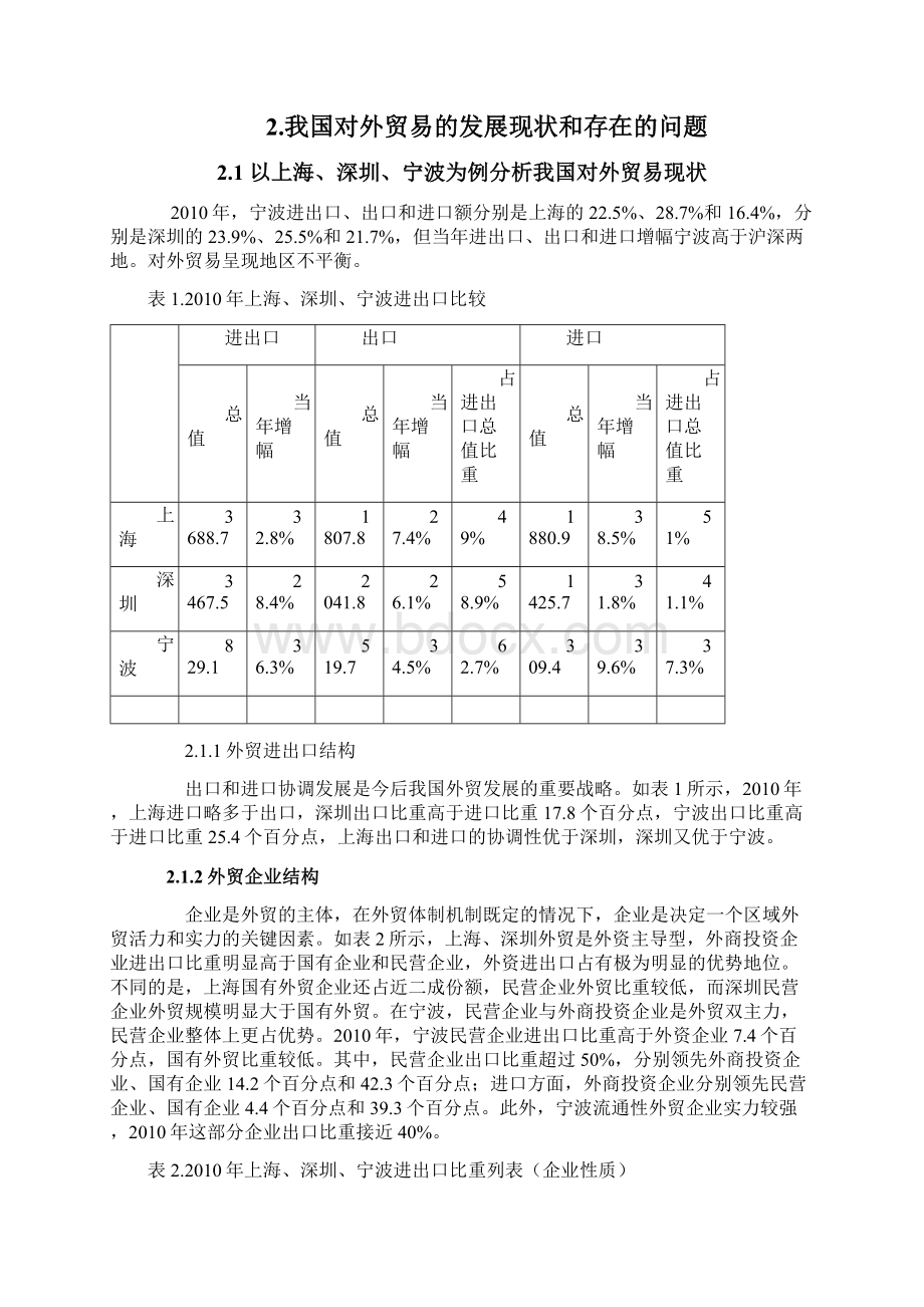 我国对外贸易发展现状与问题分析Word文件下载.docx_第2页