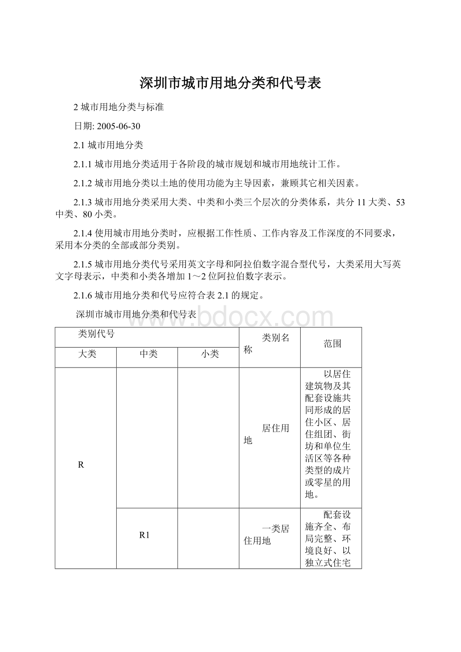 深圳市城市用地分类和代号表.docx