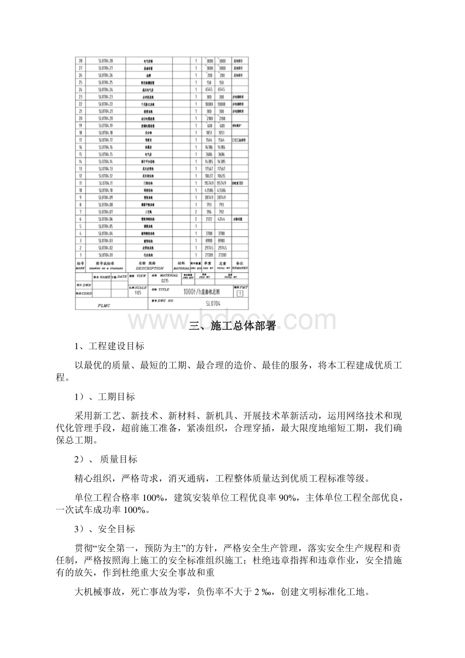 装船机施工方案Word文档下载推荐.docx_第2页