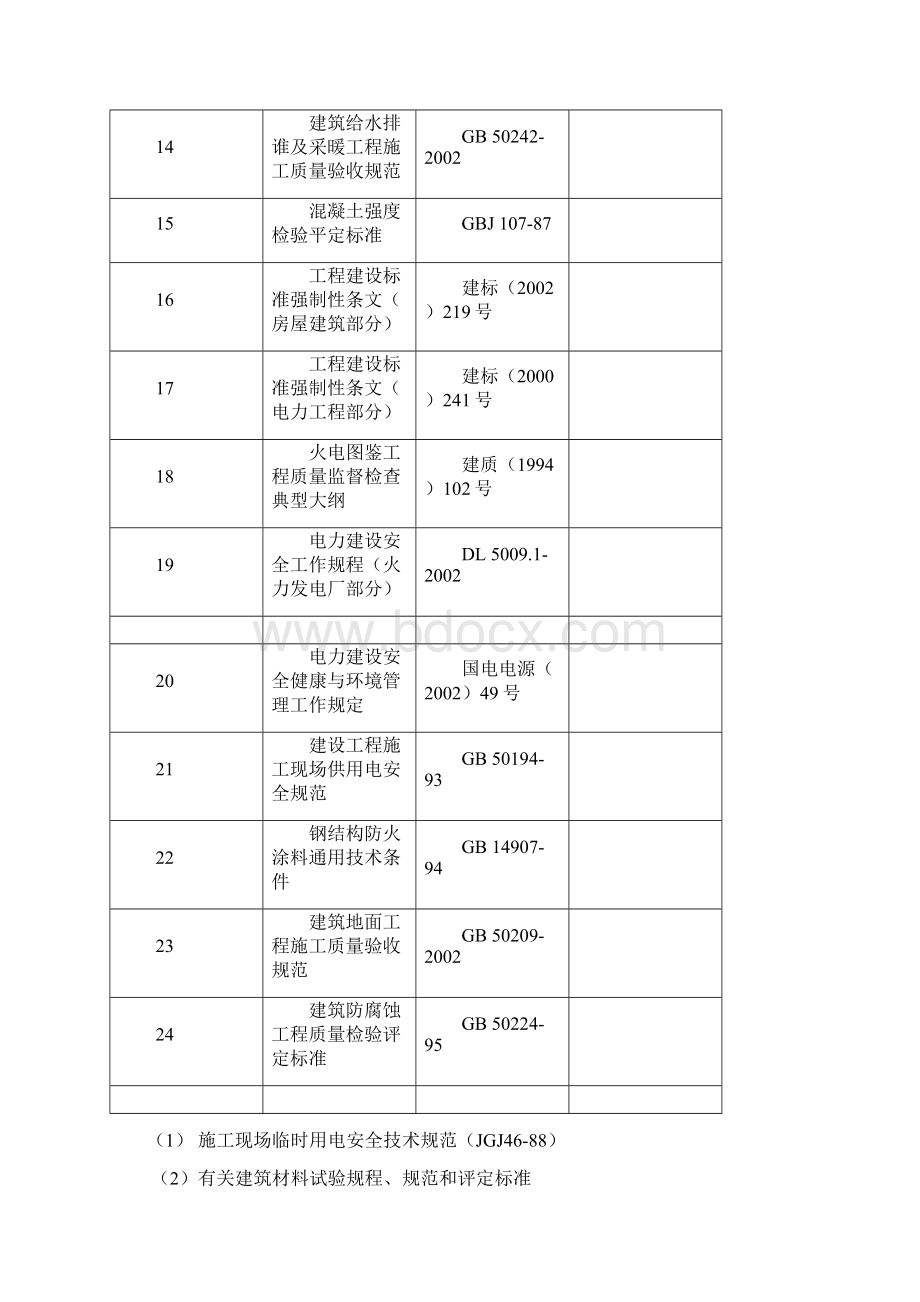 赤峰施工组织设计doc.docx_第3页