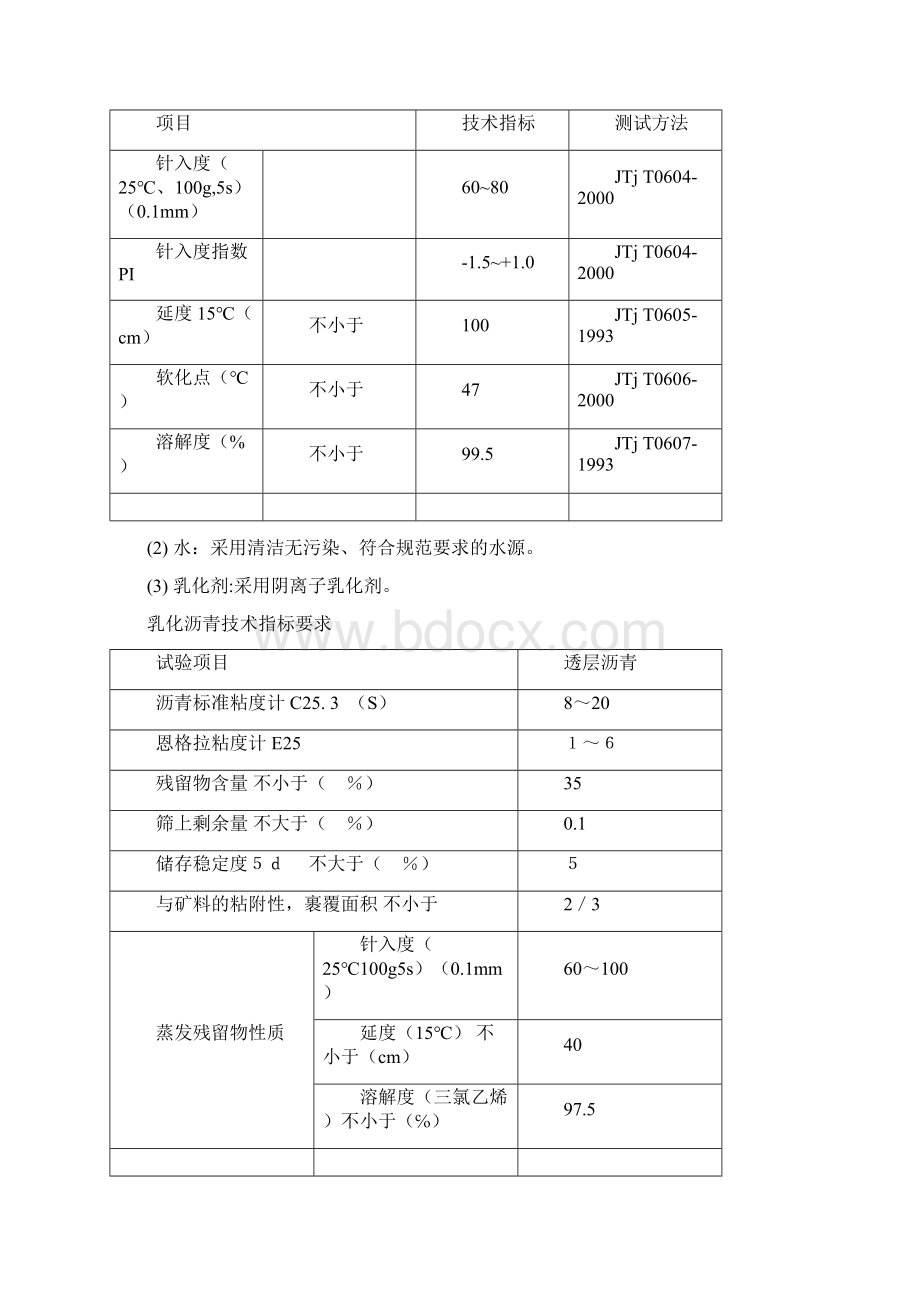 透层施工方案Word文档下载推荐.docx_第3页