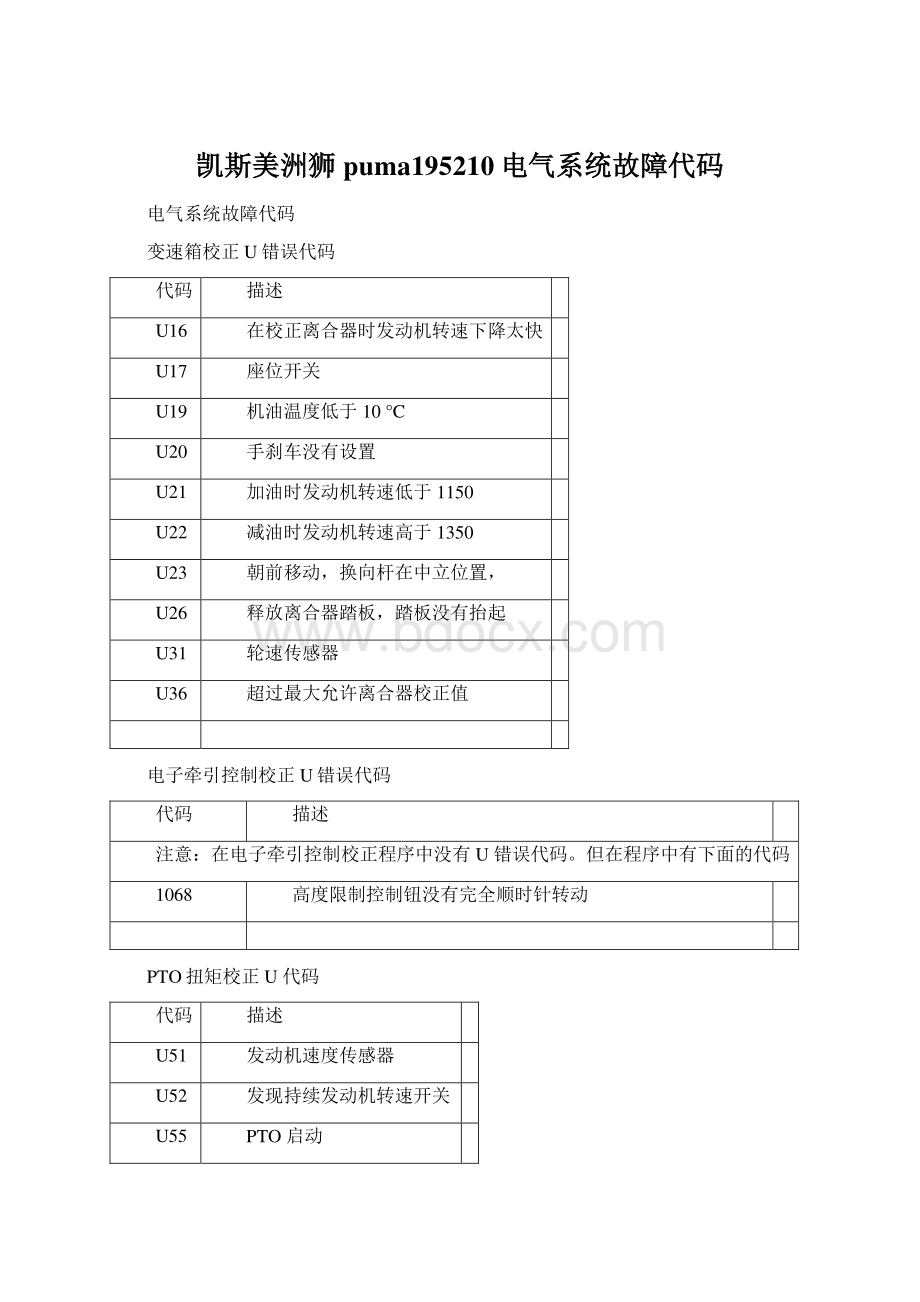 凯斯美洲狮puma195210电气系统故障代码.docx