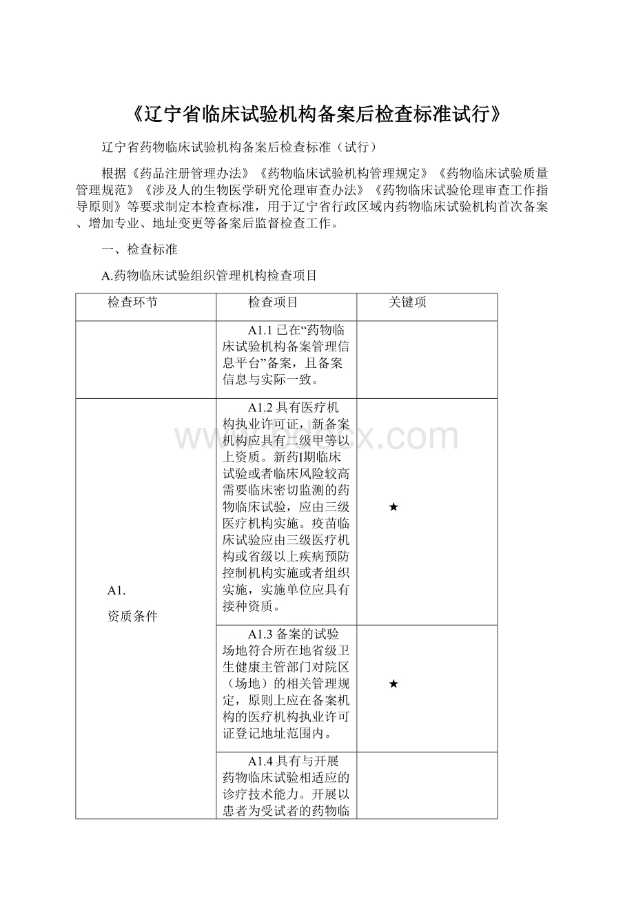 《辽宁省临床试验机构备案后检查标准试行》Word文档格式.docx_第1页