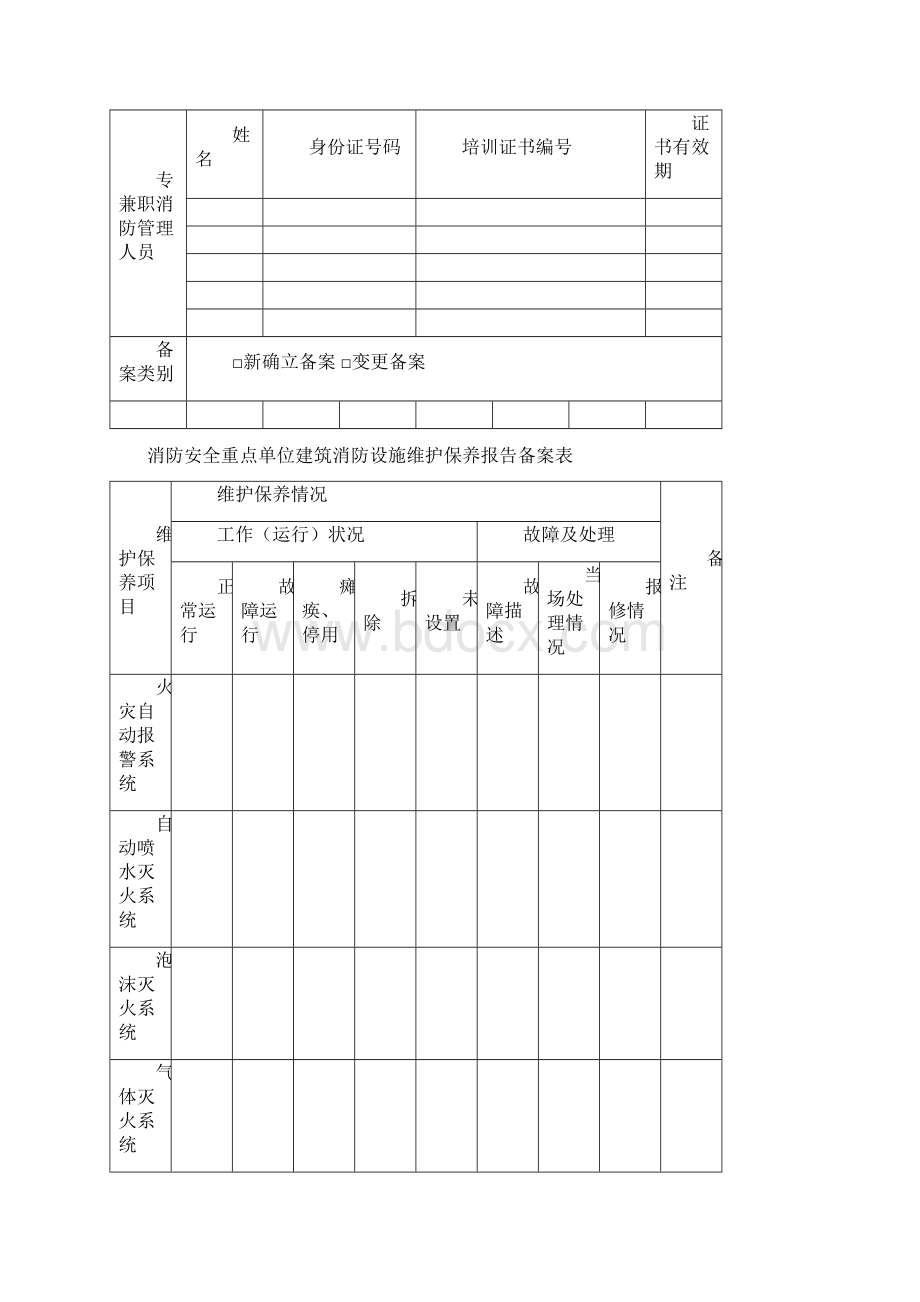 三项申报表格.docx_第2页