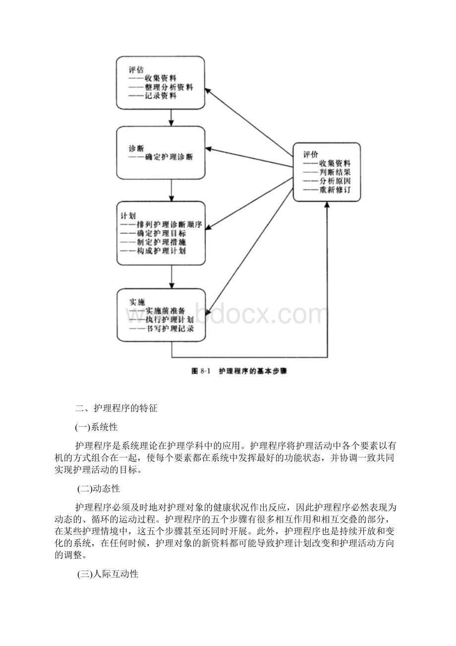 基础护理学第八护理程序山东大学期末考试知识点复习文档格式.docx_第2页