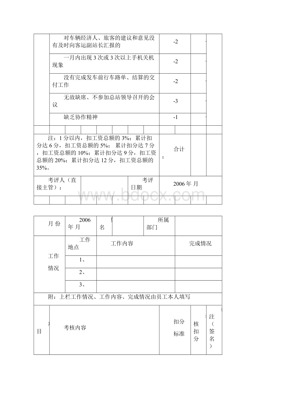 汽车客运站月度绩效考核表的说明书.docx_第3页