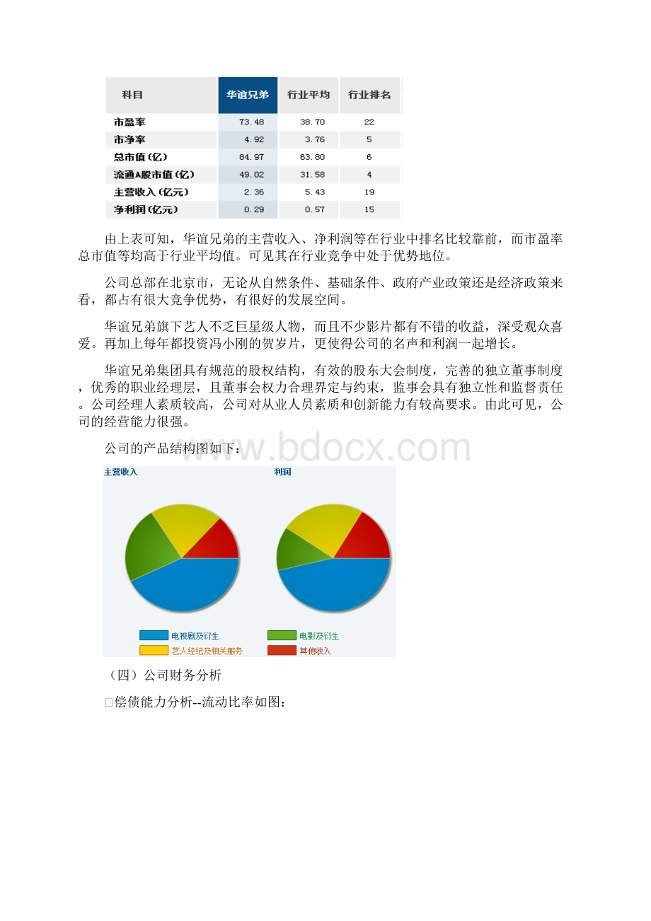 华谊兄弟股票分析文档格式.docx_第2页