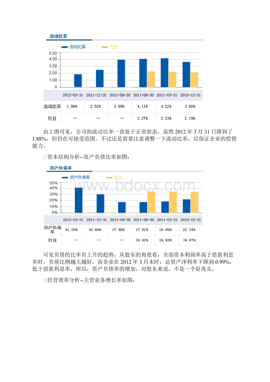 华谊兄弟股票分析文档格式.docx_第3页