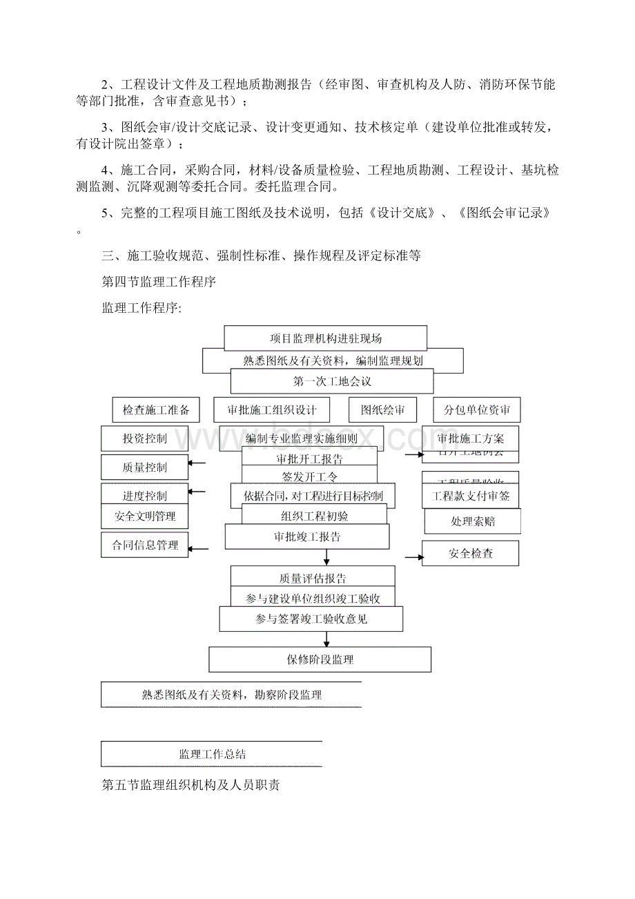 监理大纲.docx_第2页