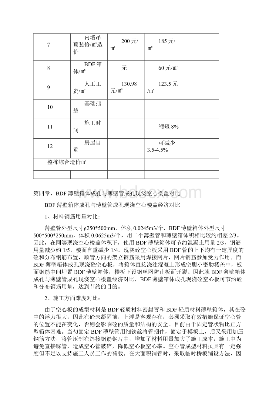 现浇空心楼盖成孔用BDF薄壁箱体薄壁.docx_第3页