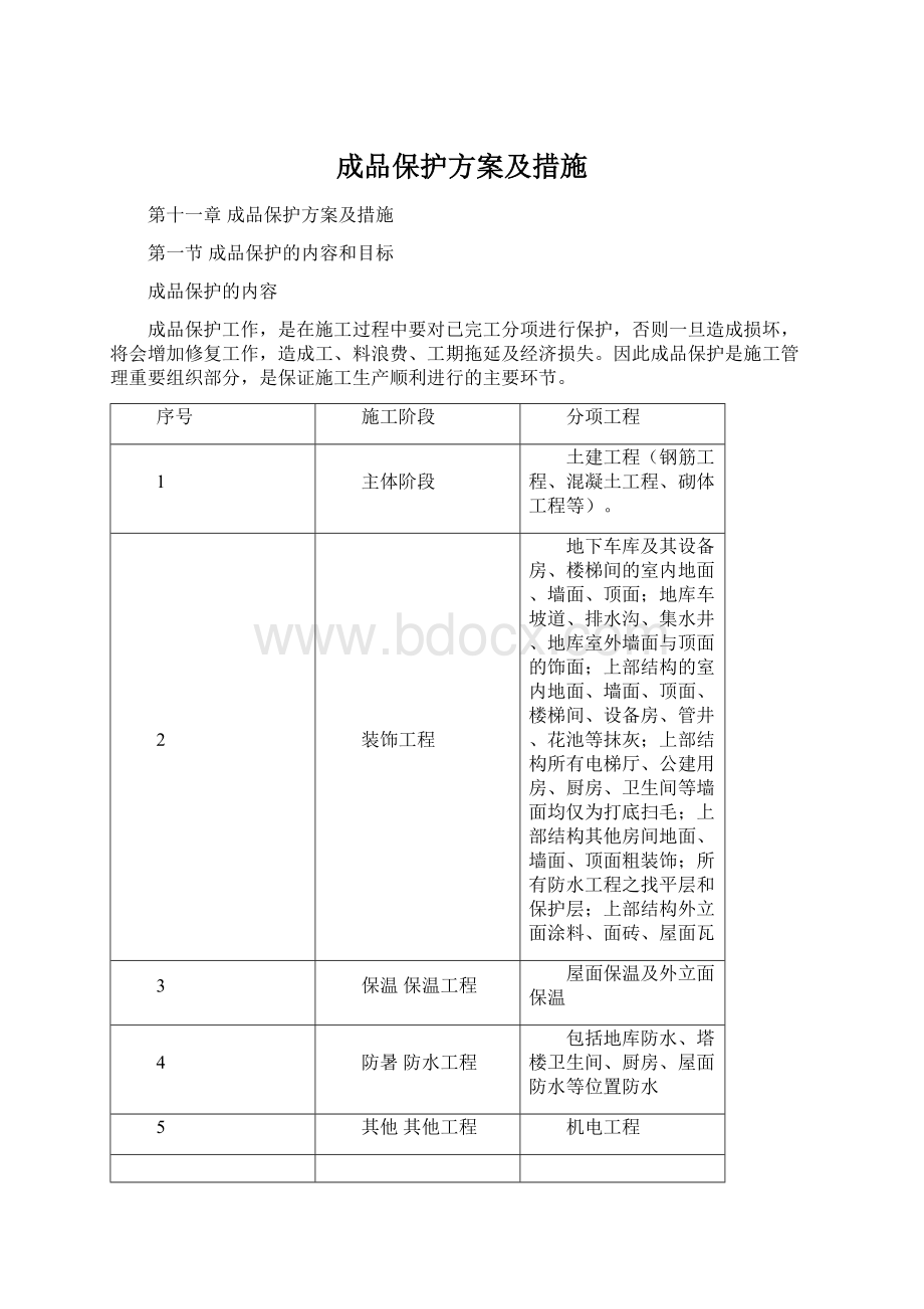 成品保护方案及措施Word下载.docx_第1页