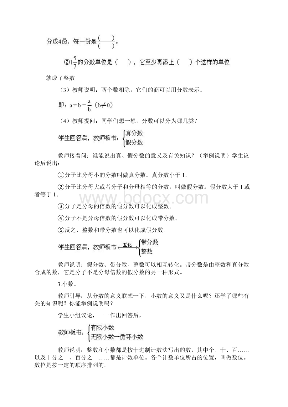 六年级数学整理和复习1.docx_第3页