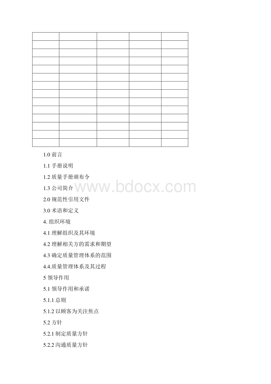 质量手册范文.docx_第2页