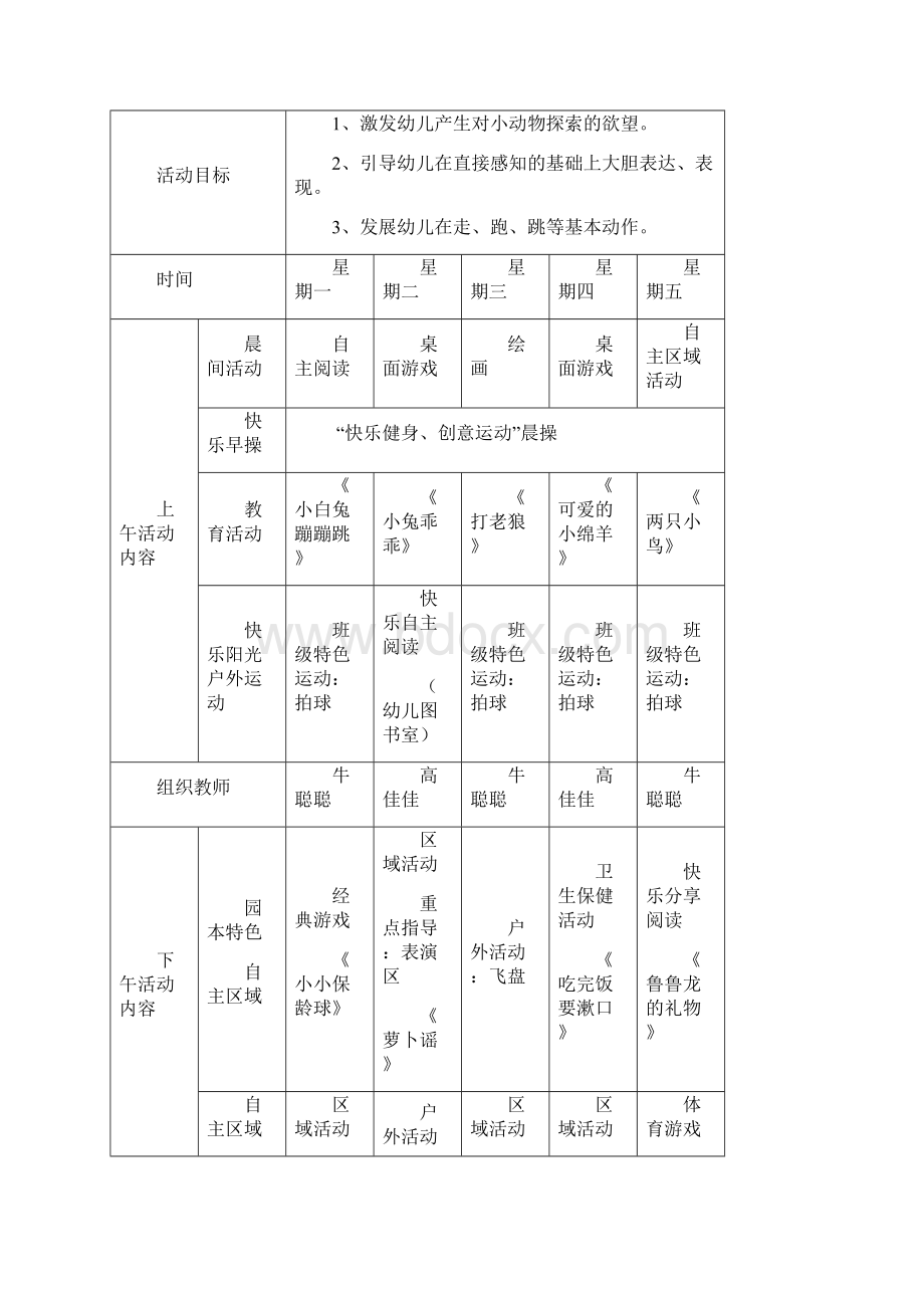 小二班周日活动安排Word文件下载.docx_第3页