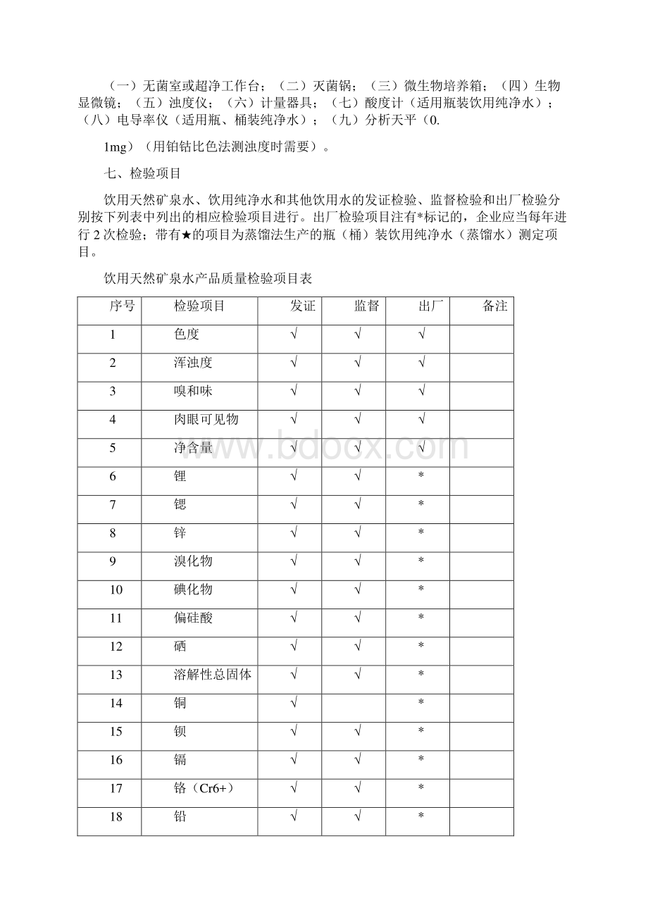 瓶桶装饮用水类生产许可证审查细则.docx_第3页