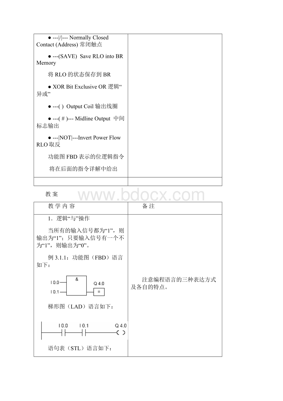 step7基本讲解Word文档格式.docx_第3页