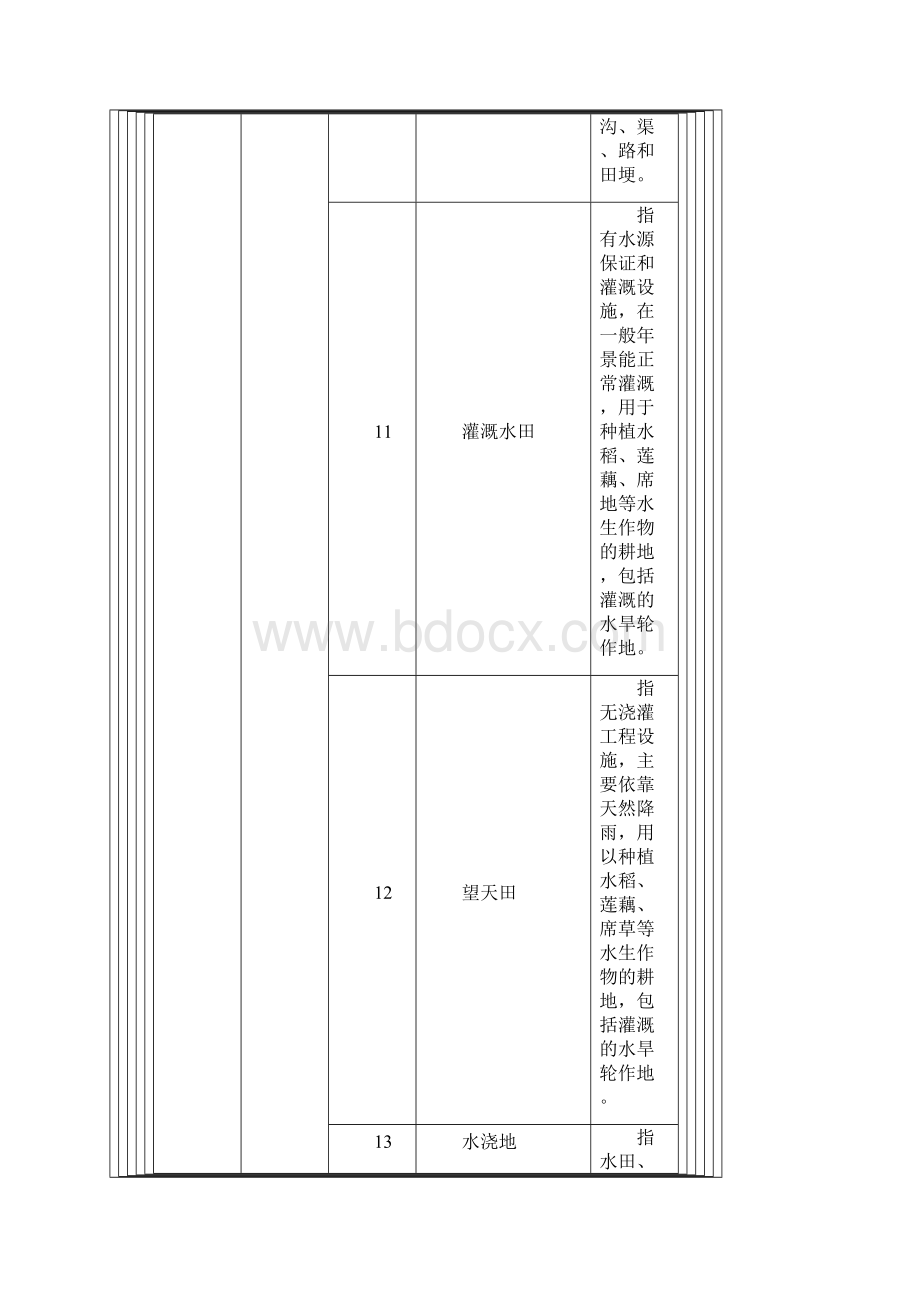 土地利用分类系统实用标准.docx_第3页