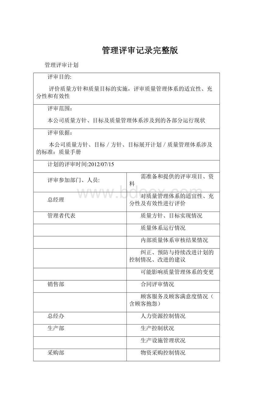 管理评审记录完整版Word格式文档下载.docx